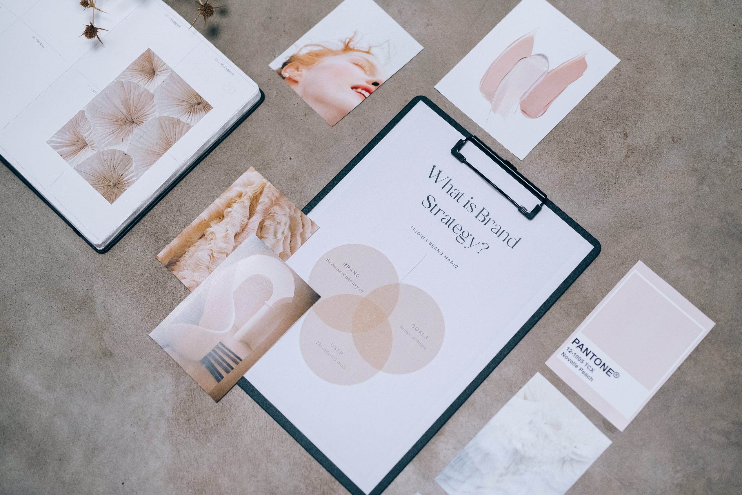 Clipboard What is Brand Strategy?
