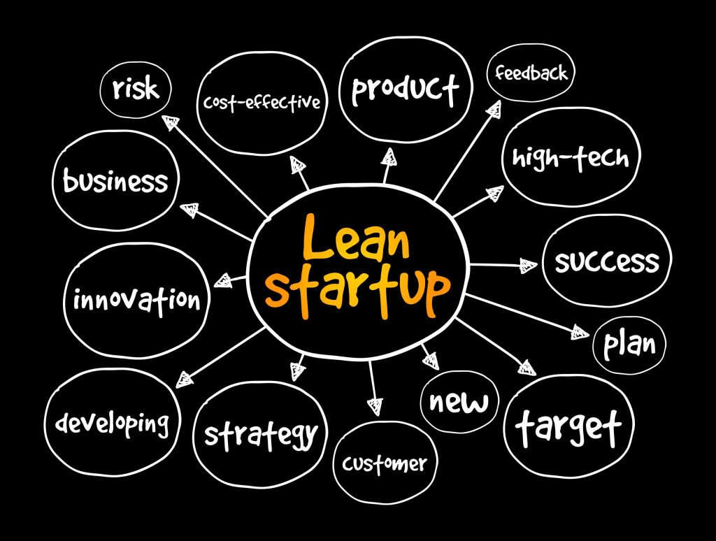 Startup